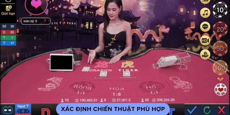 Cách Chơi Tài Xỉu Thắng Lớn – Bí Kíp Từ Cao Thủ